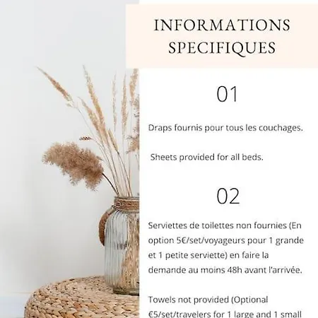 La Parenthese - Jardin Privatif